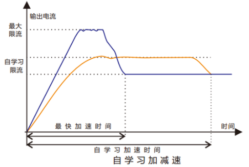 1649747712621769.png image.png